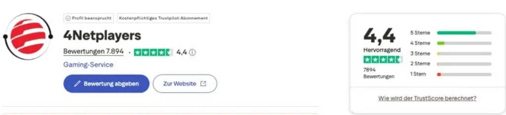 Eine 4Netplayers-Bewertungsseite zeigt eine Bewertung von 4,4 von 5 Sternen aus 7.894 Bewertungen, die mit "Hervorragend" bezeichnet wird. Ein Balkendiagramm zeigt die meisten Bewertungen mit fünf oder vier Sternen an. Es gibt die Möglichkeit, eine Bewertung zu hinterlassen oder die Website zu besuchen.