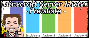 Minecraft Server Mieten - Preisliste, Alle Anbieter im Vergleich,günstig,prepaid ab 1 GB RAM , 10 Slots, Standad Port,