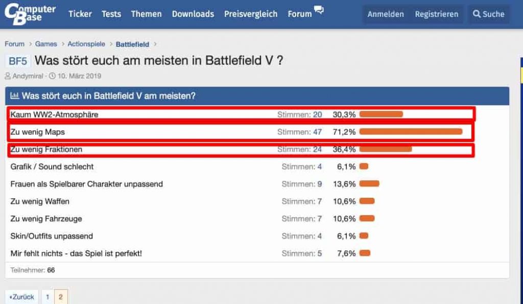 Screenshot zeigt: Spielerumfrage auf Computerbase März 2019 : Was stört eich am meisten in BF5