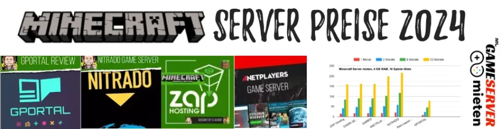 Top Minecraft Texture Packs: Die besten Packs für ein verbessertes Spielerlebnis | Game Server mieten & vergleichen