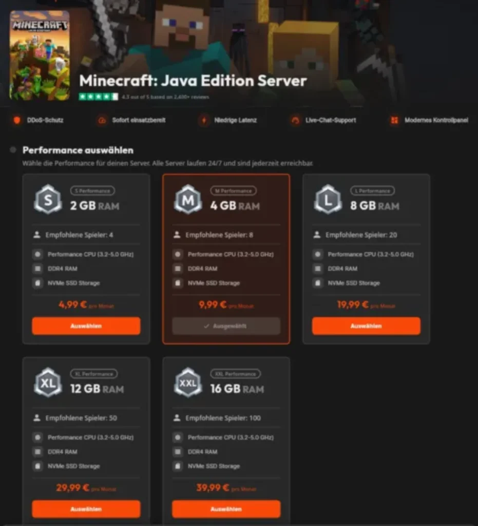 pockethost wird zu xrealm: ein neuer name, eine erweiterte vision | 4 Screenshot einer Server-Hosting-Seite für Minecraft: Java Edition. Die Seite zeigt sechs Serveroptionen mit unterschiedlichen RAM-Größen, empfohlenen Playern, technischen Daten und monatlichen Preisen. Die Option mit 4 GB RAM ist als ausgewählt markiert.