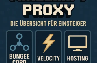 Bild mit Minecraft Proxy in Blockbuchstaben, deutschem Text Die Übersicht für Einsteiger und drei Icons mit den Bezeichnungen Bungee Cord, Velocity und Hosting, die jeweils die Minecraft Proxy-Server-Optionen für Einsteiger darstellen.